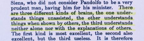 The Quote Translated by Luigi Ricci